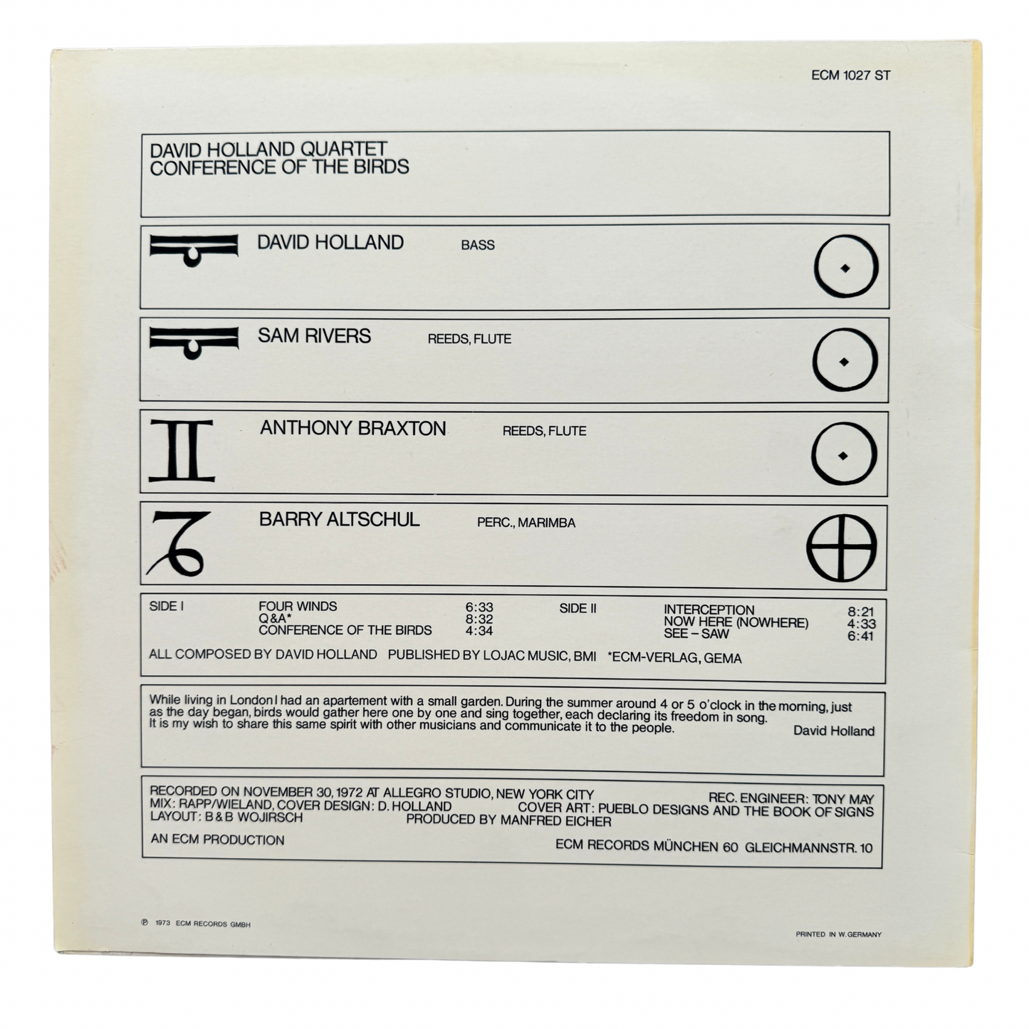 David Holland Quartet – Conference Of The Birds