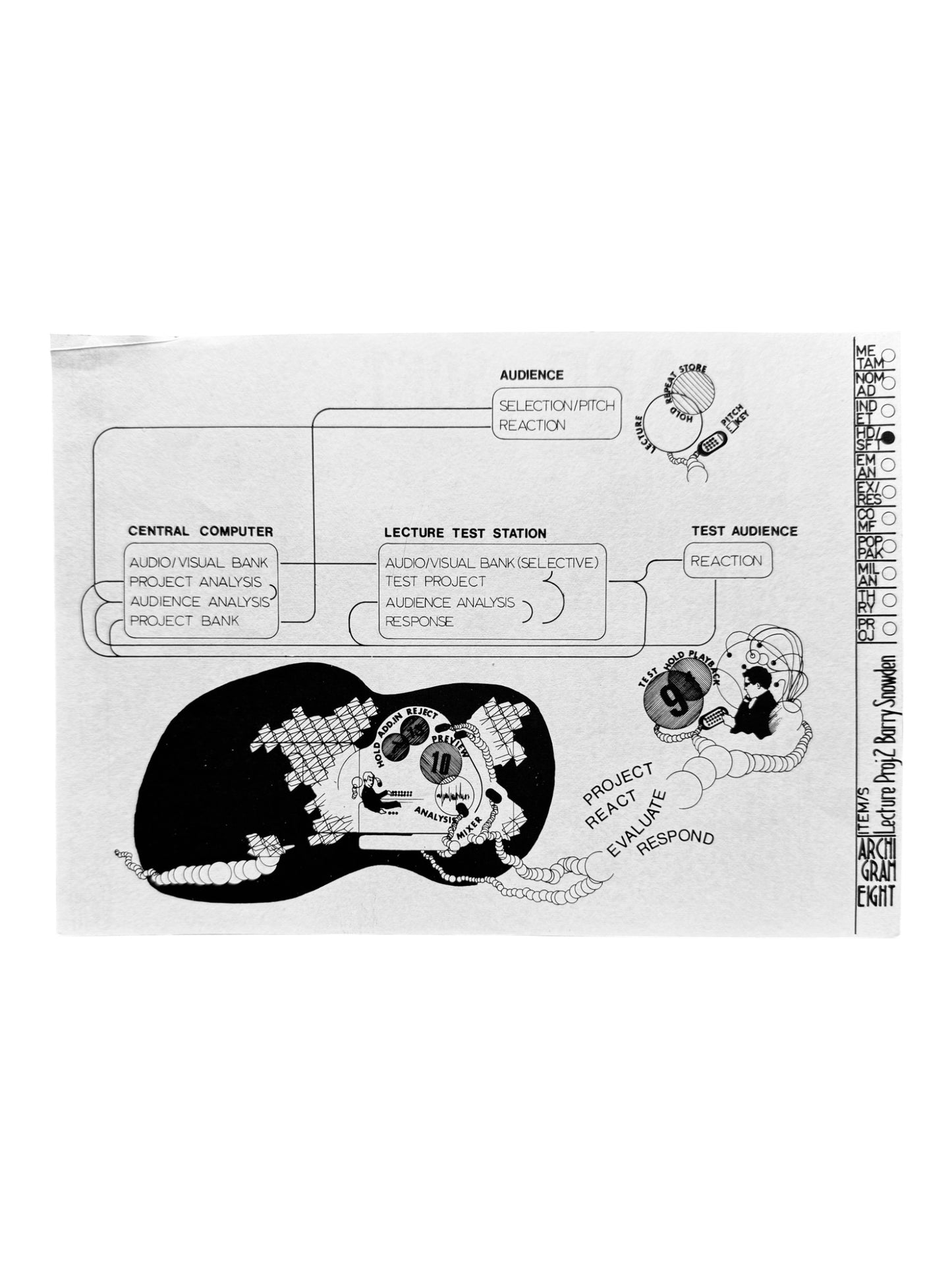 Archigram 8