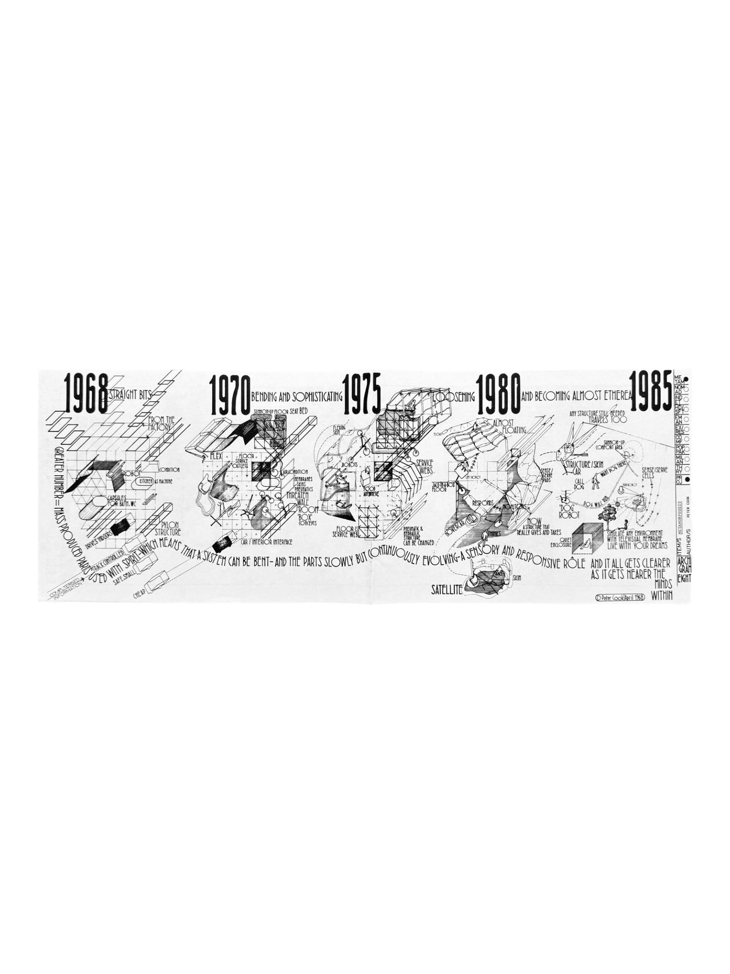 Archigram 8