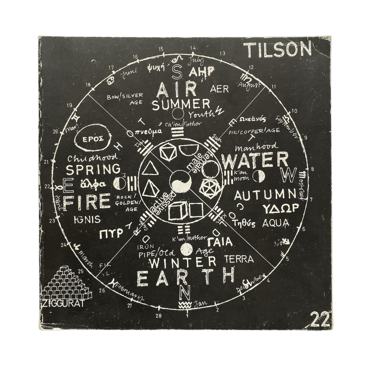 Joe Tilson 1974