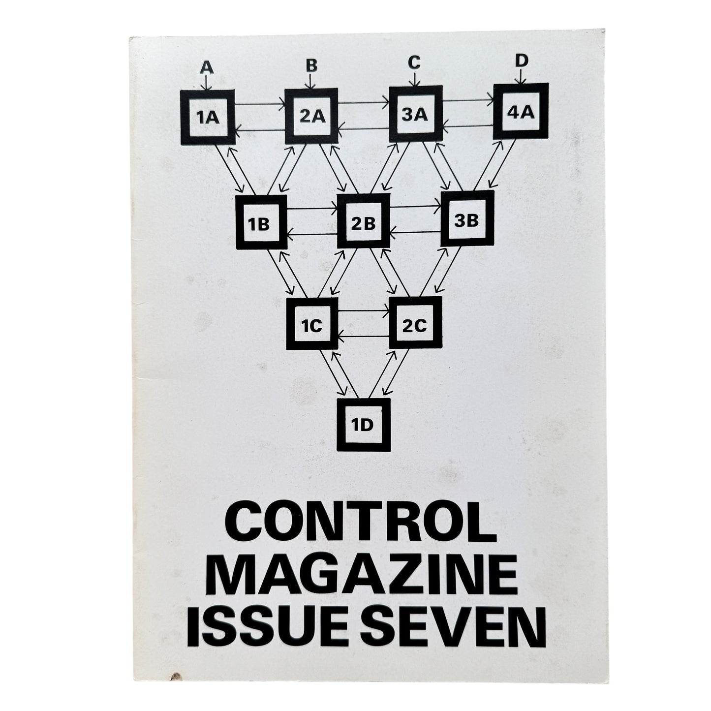 Control 7